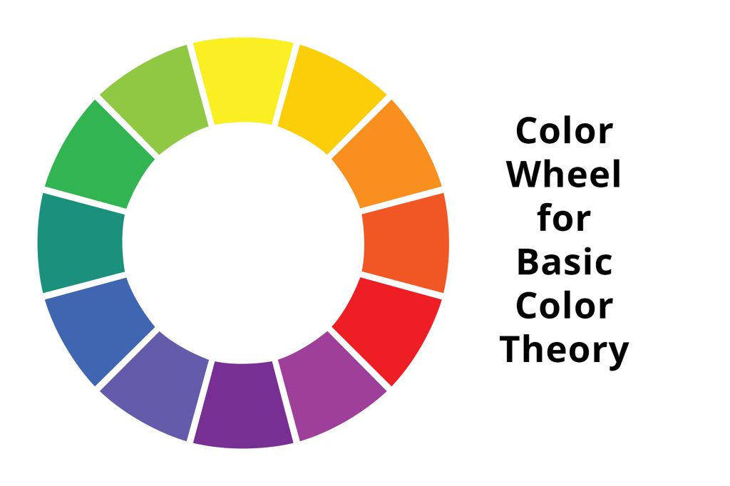 Color Wheel for Basic Color Theory