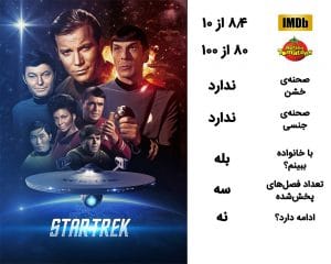 معرفی سریال Star Trek Original Series