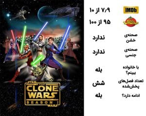 معرفی سریال کارتونی Star Wars Clone Wars